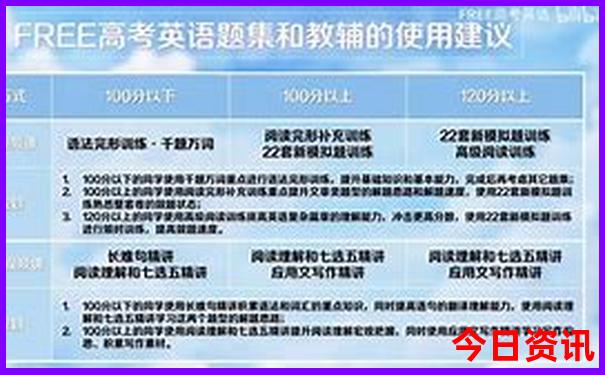 恩施三日游必去的几个地方